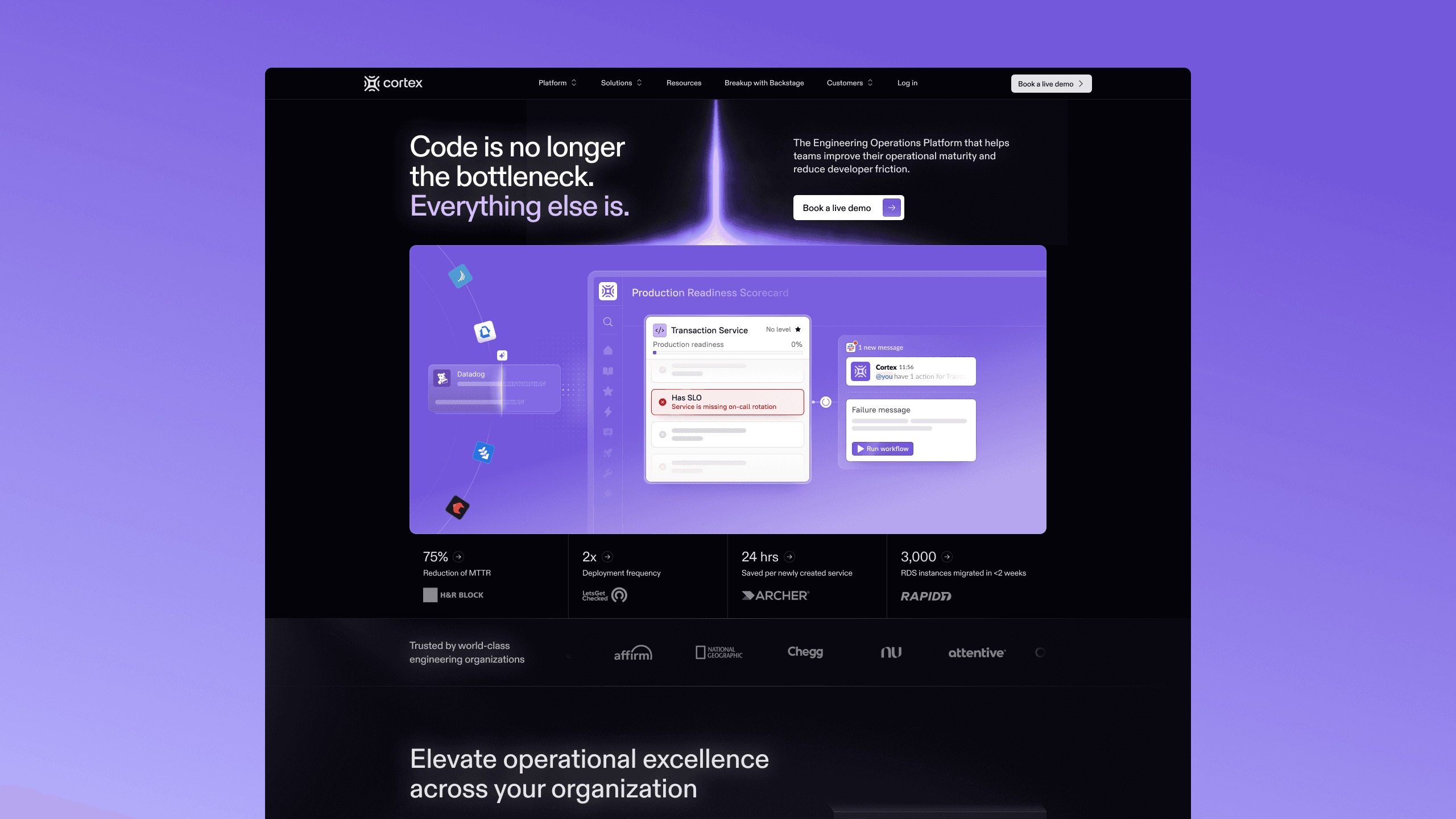 The website – infinite A/B testing surface for visuals, layouts and copies.