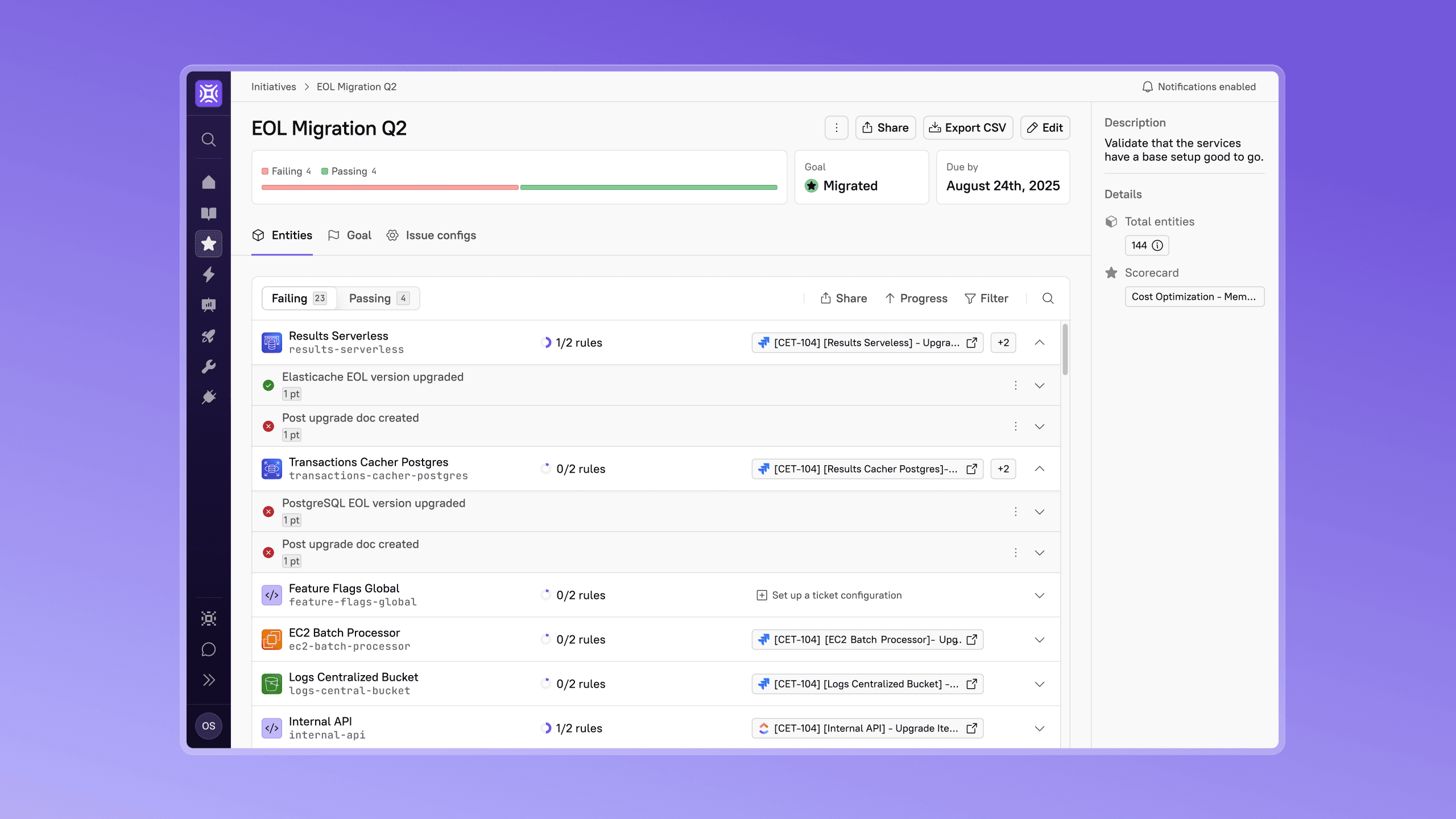 Initiatives view that aligns engineering goals with execution